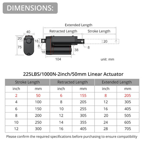 Diagram showing dimensions for Heavy Duty 12 Volt Linear Actuator Featuring A Clean Two Inch Stroke And Rock Solid Push Pull Action.