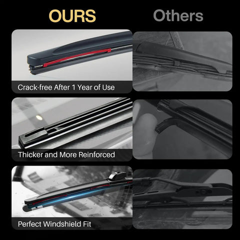 Comparison of Slick And Rugged Neoprene Windshield Wiper Blades 22 Inch 2 Pack showing durability and fit features.