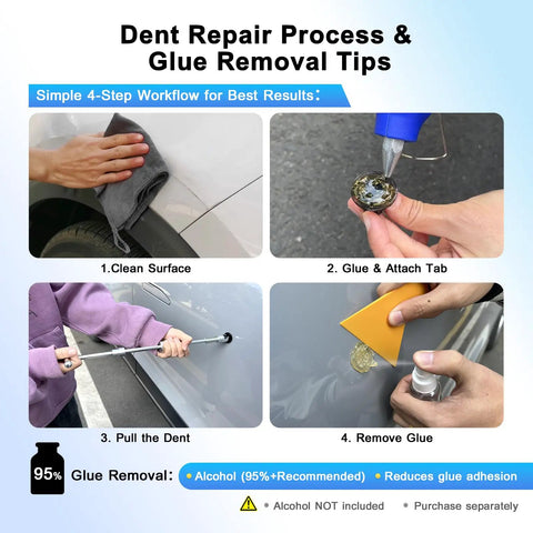 Paintless Dent Repair Kit For Home Mechanics With Dent Puller Set And Metal Lifter Bridge Puller Slide Hammer T Bar PDR Tools For Car Dents Auto Body Hail Damage Removal DIY Repair That Keeps Factory Finish. Four-step glue tab dent repair guide