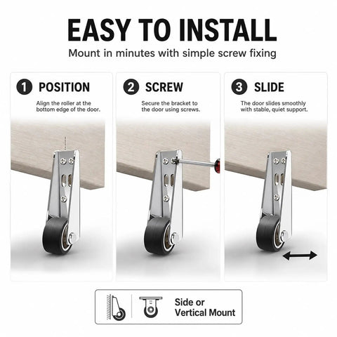 Installation steps for Heavy Duty Vertical Track Roller Wheels For Sliding Barn Doors, showcasing positioning, screwing, and sliding action.