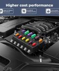 300 Piece Automotive Fuse Assortment Kit Including Standard Mini And Low Profile Types Covering 2A To 40A in vehicle engine bay.