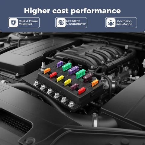 300 Piece Automotive Fuse Assortment Kit Including Standard Mini And Low Profile Types Covering 2A To 40A in vehicle engine bay.