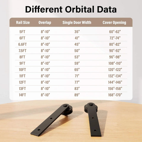 Black Straight Design Sliding Barn Door Hardware Kit for Single Wood Door showing rail size dimensions table with parts