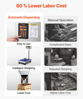 Slick Automatic Filling Machine With Smart Weighing Sensor And Foot Pedal, showcasing automatic dispensing feature for coffee beans.