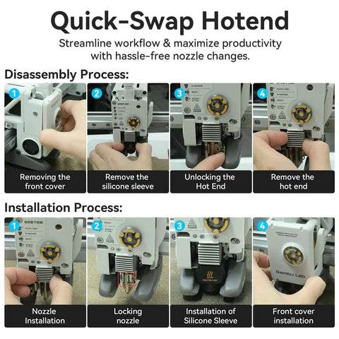 Disassembly and installation steps for All Metal Quick Swap Hotend With 0.4mm Stainless Steel Nozzle For A1 And A1 Mini 3D Printers