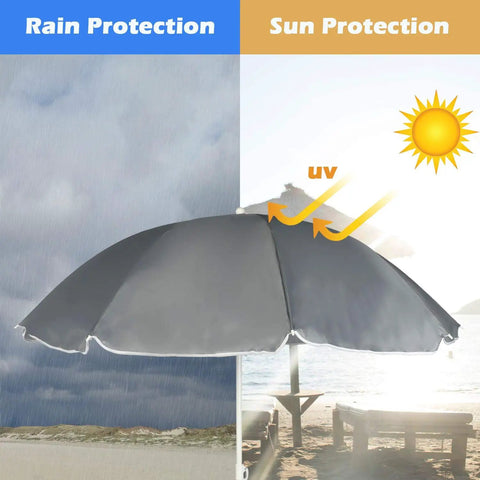 Double Folding Camping Chair With Umbrella And Fold Up Table Beverage Holder Cooler Bag Go To Outdoor Chairs For Patio Pool Park Beach And Picnics Grey umbrella showing rain and sun protection