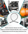 40 Inch Half Inch NPT Compressor Jumper Hose With Stainless Steel Braided Flex against various air compressors