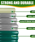 Cross-section of 17 Inch Tall Elevated Round Garden Bed In Dark Green, 0.8mm galvanized steel, eco coatings showing strong layers