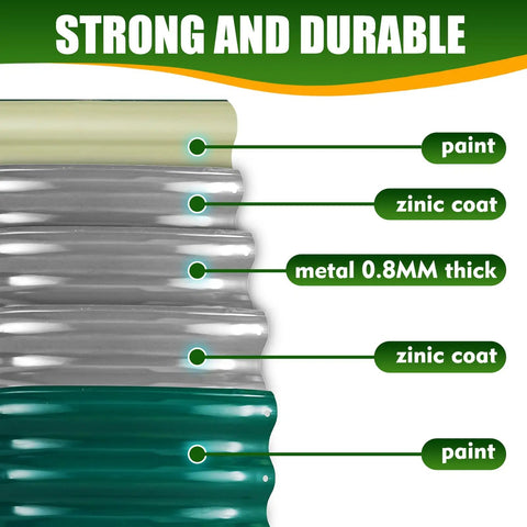 Cross-section of 17 Inch Tall Elevated Round Garden Bed In Dark Green, 0.8mm galvanized steel, eco coatings showing strong layers