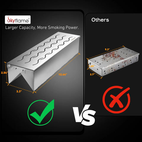 Stainless Steel Wood Chip Smoker Box With Hinged Lid Double V Shape For Charcoal Or Propane Grills Built Tough, size contrast.