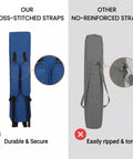 Comparison of cross-stitched blue straps and torn gray straps for Heavy Duty Oversized Portable Canopy Camping Chair With Sunshade 380 Lb Capacity Folding Lawn Chair For Beach Fishing Sports Outdoors Weather Resistant Built For Big And Tall Comfort