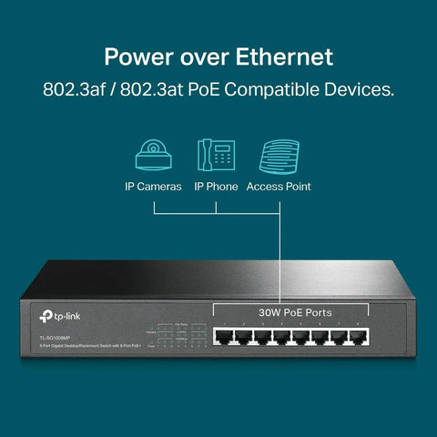 8 Port Gigabit PoE Switch With 153W Budget For Small Offices Plug And Play, metal desktop switch for IP cameras and phones