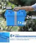 Kickass Portable Battery Box For Group 24 27 Or 31 Batteries Featuring Chill Plug In 12 Volt Outlet Slots, showing sturdy handle and fixing strap.