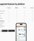 Supported features for Matter Smart Dimmer Switch For Single-Pole Wiring With Neutral Wire displayed on mobile app.