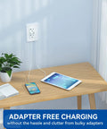 Dual USB C and USB A Wall Outlet With 20W Fast Charge Power Delivery 20 Amp Tamper Resistant Receptacle UL Listed in use