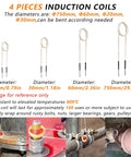 Heavy Duty Magnetic Induction Heater Kit For Yanking Stuck Rusty Bolts And Bearings 2500W with four precision induction coils.