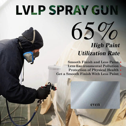 Premium Lvlp Gravity Feed Spray Gun With Interchangeable 1.3 To 2.0 Mm Nozzles And Integrated Air Regulator Delivers Hella Smooth Coverage For Auto Primer Top Coats And Furniture Restoration Projects Ready For Real Deal Weekend Warriors in action, applying paint with high efficiency.