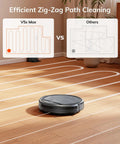 V5s Max Robot Vacuum With Beast Mode 4000Pa Suction Gyroscope Navigation on hardwood floor showing zig-zag path vs others