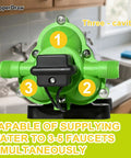 110V AC Self Priming Diaphragm Water Pump 4.0 GPM 50 PSI with three cavities, designed for 3-5 faucets usage.