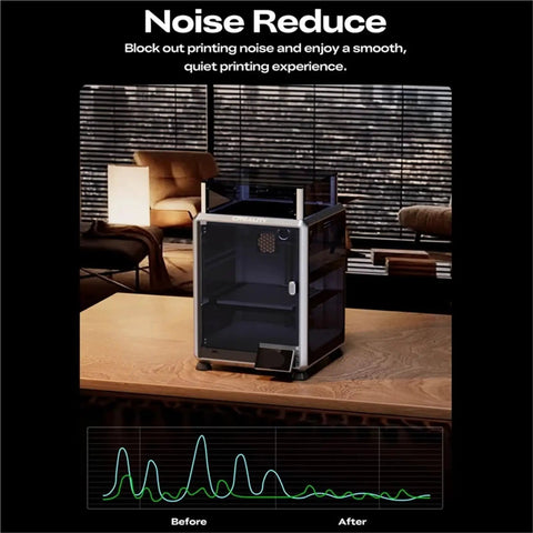 Solid Temperature Box And Sound Dampening Shell For Creality K1 Se And K2 Se 3D Printers displayed in a cozy setting.