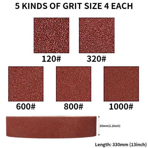 Heavy Duty Mixed Grit Sanding Belts For Mini Belt Grinders 1.2 X 13 Aluminum Oxide Strips 120 To 1000 Assorted Pack in five grits.