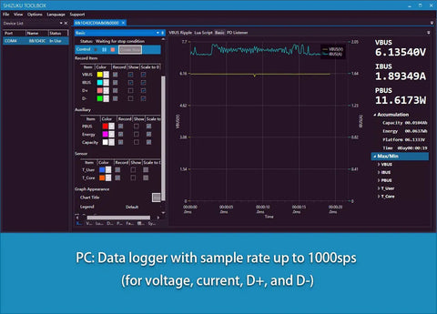 PC interface of Lua Programmable USB Power Meter And USB 3.1 Tester showing data logger graph for voltage and current.