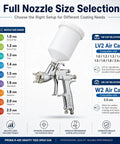 Pro Shop Ready 1.5mm Gravity Feed Paint Spray Gun With Stainless Steel Fluid Path showing full nozzle size selection chart.