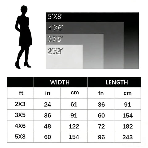 Size comparison chart of Totally Custom Flag 3x5 Ft For Indoor Outdoor Use With Photo Text Logo Personalize This American Banner