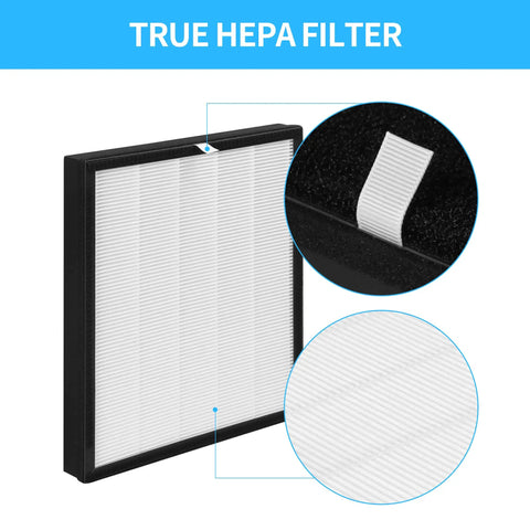 2 Pack Aerio-300 Replacement HEPA Filters for Zigma Aerio-300 Air Purifier with 2 High-Efficiency HEPA Filters and 2 Carbon Pre-Filters, Lasts Up To 6 Months, Easy Install, Keeps Home Air Fresh and Clean