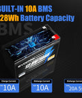 Two Pack 12V 10Ah LiFePO4 Battery With Built-In BMS, 5000 Plus Cycles, image showing battery design and specifications