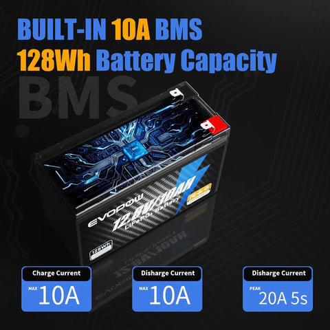 Two Pack 12V 10Ah LiFePO4 Battery With Built-In BMS, 5000 Plus Cycles, image showing battery design and specifications