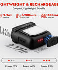 Rechargeable 800 Lumen LED Headlamp with COB panel, shown in black with dimensions and USB port for charging.