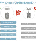 Comparison of barn door hardware kits with features and benefits outlined, highlighting door stopper and weather resistance advantages