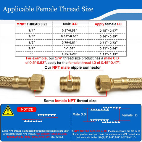 Two Pack Hex Brass Nipples 1 Inch NPT Male To 1 Inch NPT Male Pipe Fitting Heavy Duty Brass Nipples diagram