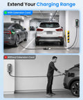 Hella Reliable 21 Foot J1772 EV Extension Cord 50 Amp Level 2 Electric Vehicle Charging Cable in use, extending charge range in garage.