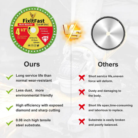 Comparison of Indestructible Multi Material Cut Off Disc For Angle Grinders with competitor shown, highlighting features.