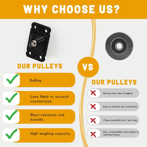 Comparison chart of 24 Pack Mini Self Adhesive Caster Wheels 1 Inch Stainless Steel Swivel Rollers vs other pulleys with pros and cons.