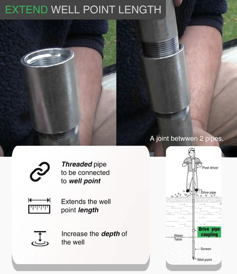 5-Pack 1 1/4 Inch Drive Female Couplings For Well Point Hand Pumps showing extension process with steel couplings.