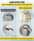 Comparison of water flow before and after using Hot Water Recirculating Pump 93W 110V With Stainless Steel Head, Brass Adapter.
