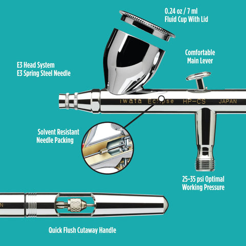 Eclipse HP-CS Airbrush Gravity Feed Dual Action Pro-Grade with E3 Nozzle and 0.24 Oz Cup, detailed parts view on blue background