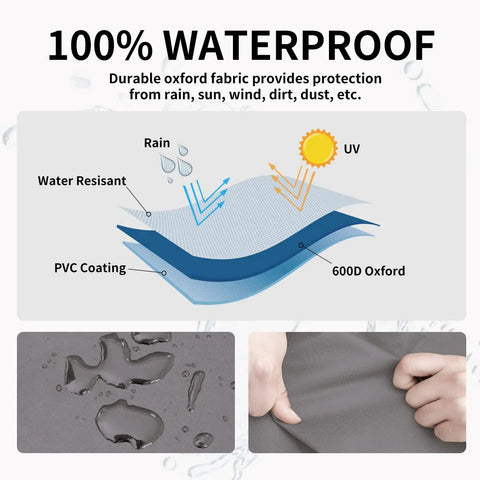 Graphic showing waterproof features of 600D oxford fabric with PVC coating for Waterproof Outdoor Chair Cover Heavy Duty Patio Chair Cover Windproof With Air Vent 2 Pack 33.5 W X 31.5 D X 36 H Inches Gray Dark Gray All Weather Rugged Outdoor Furniture Protective Cover.
