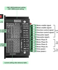 Close-up of Three Pack TB6600 Stepper Driver Kit With 5A Current, Nine To Forty Volt Range, Nema 17 Compatibility, CNC Controller.