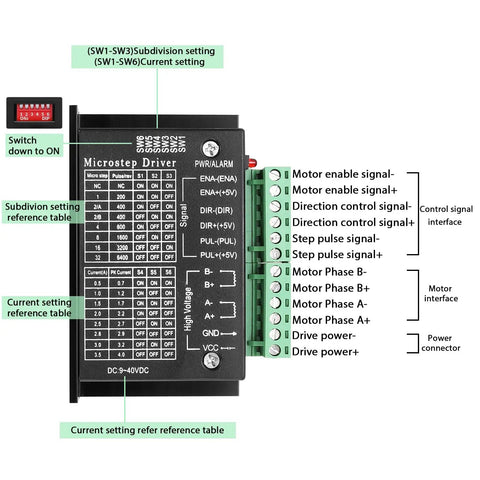 Close-up of Three Pack TB6600 Stepper Driver Kit With 5A Current, Nine To Forty Volt Range, Nema 17 Compatibility, CNC Controller.