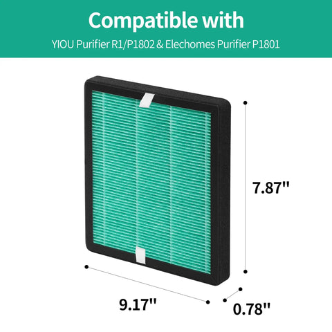 4 Pack Replacement Filter Set For YIOU Purifier R1 P1802 And Elechomes P1801, green filter dimensions shown in inches.