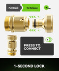 Heavy Duty Brass Garden Hose Quick Connectors Three Quarter Inch GHT Universal Leak Proof Fittings with assembly instructions