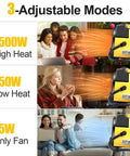 1500W Portable Garage Heater with Lightning Fast Heat in Three Seconds Overheat Protection Indoor Outdoor Space Heater for Garage Patio or Greenhouse Yellow Finish Keeps You Cozy All Season showing 3 adjustable modes: high, low, and fan only