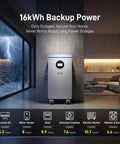 Top Shelf Heavy Duty 48V 314Ah LiFePO4 Battery With 300A Smart BMS And Bluetooth App Control For Solar Home Backup Or RV Off Grid Energy Storage Zero Hassle No Sweat Operation wall mounted, providing 16kWh backup power options.