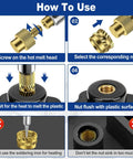Guide on using the Must Have Soldering Iron Heat Set Kit For 3D Printing Enthusiasts with threaded inserts and plastic parts