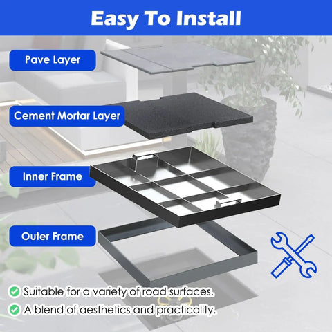 Diagram of Rugged Recessed Drain Cover For Lawn, Driveway And Patio, Heavy Duty 42 By 42 Inch Outdoor Storm Drain Panel layers.