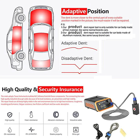Paintless Dent Repair Tool Kit With Magnetic Induction For Scratch Free Auto Body Dent Removal equipment and schematic diagram